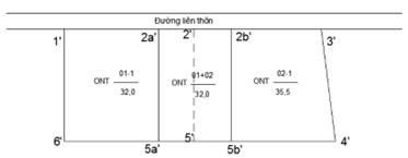 Thủ tục tách thửa hoặc hợp thửa đất mới nhất- Ảnh 4.