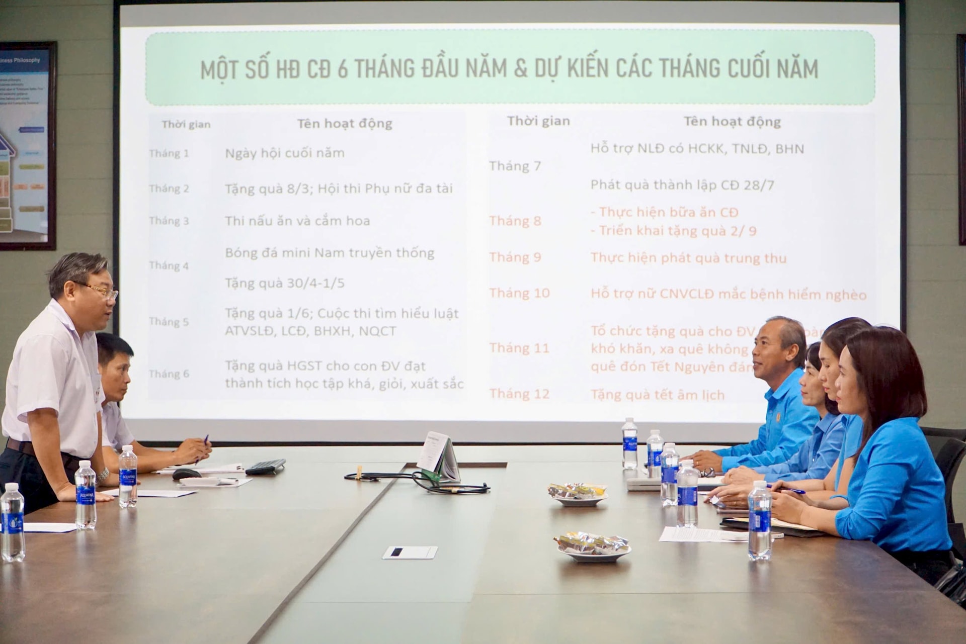 Đoàn công tác Liên đoàn Lao động tỉnh nghe báo cáo tình hình hoạt động của tổ chức công đoàn Công ty Giày Nam Hà Việt Nam