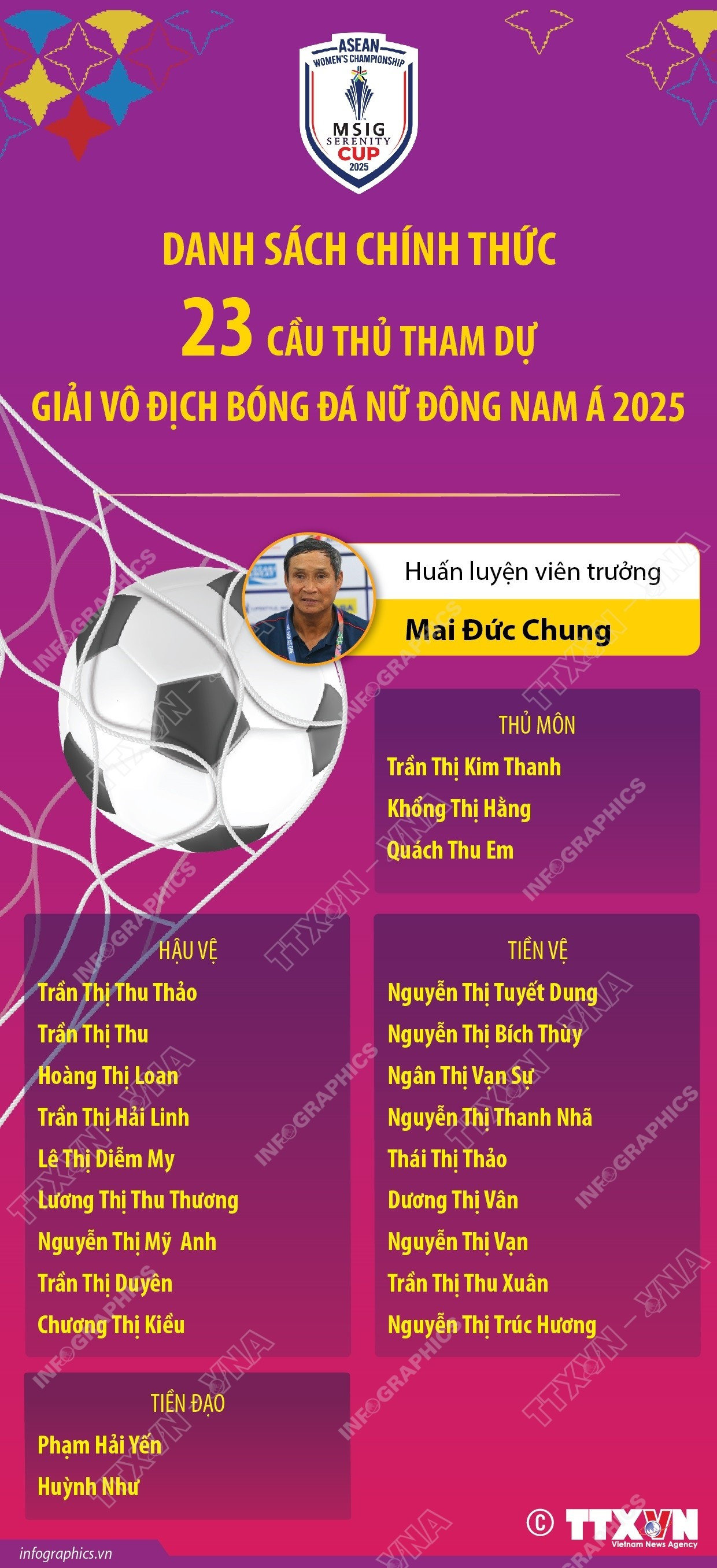 info-bong-da-nu.jpg