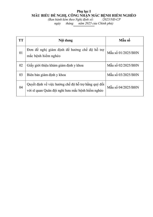 Toàn văn dự thảo Nghị định quy định chế độ đối với sĩ quan Quân đội nghỉ hưu- Ảnh 11. Toàn văn dự thảo Nghị định quy định chế độ đối với sĩ quan Quân đội nghỉ hưu- Ảnh 11.