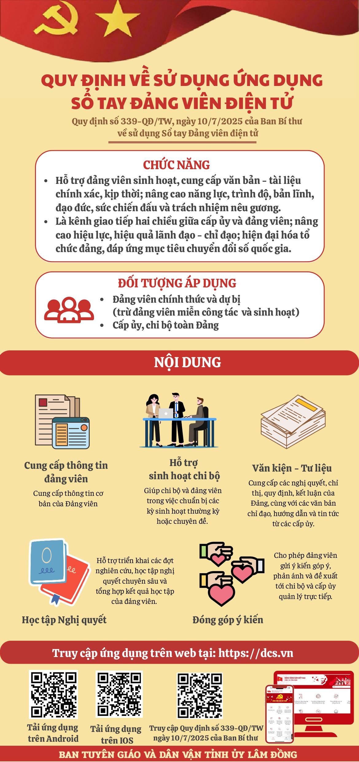 Inforgraphic TT QĐ 339_Official