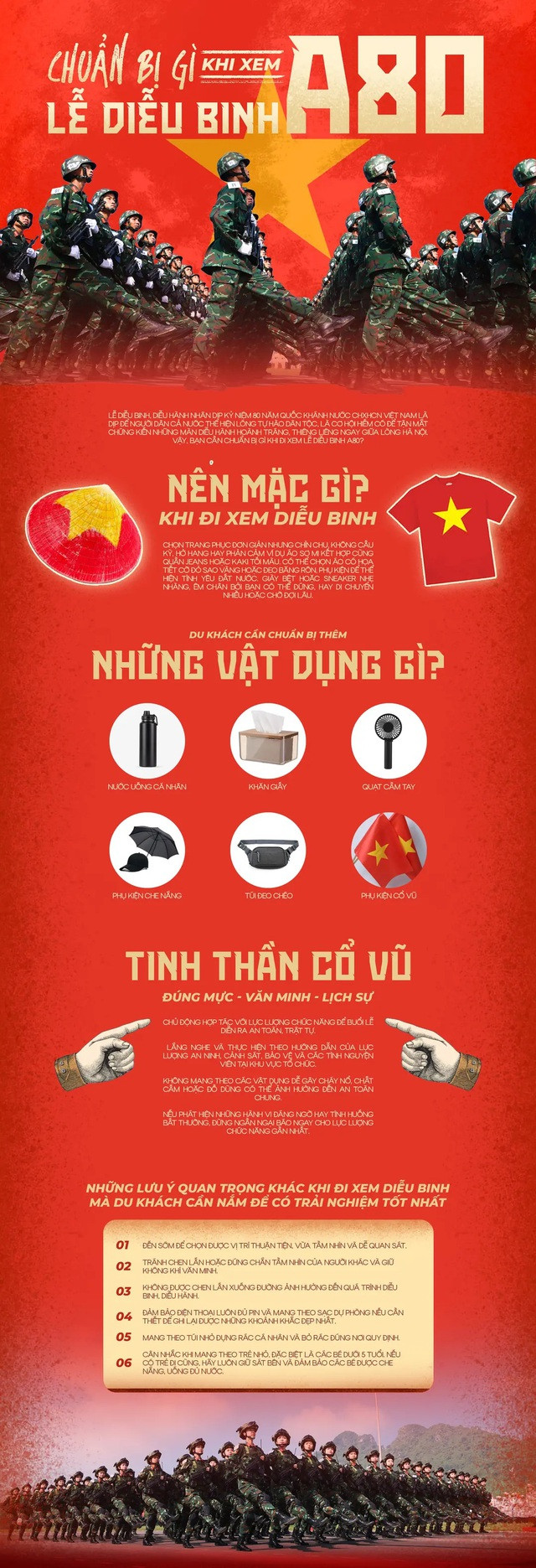 Lịch sơ duyệt, tổng duyệt, lộ trình DIỄU BINH, DIỄU HÀNH kỷ niệm 80 năm Quốc khánh- Ảnh 5. Lịch sơ duyệt, tổng duyệt, lộ trình DIỄU BINH, DIỄU HÀNH kỷ niệm 80 năm Quốc khánh- Ảnh 5.