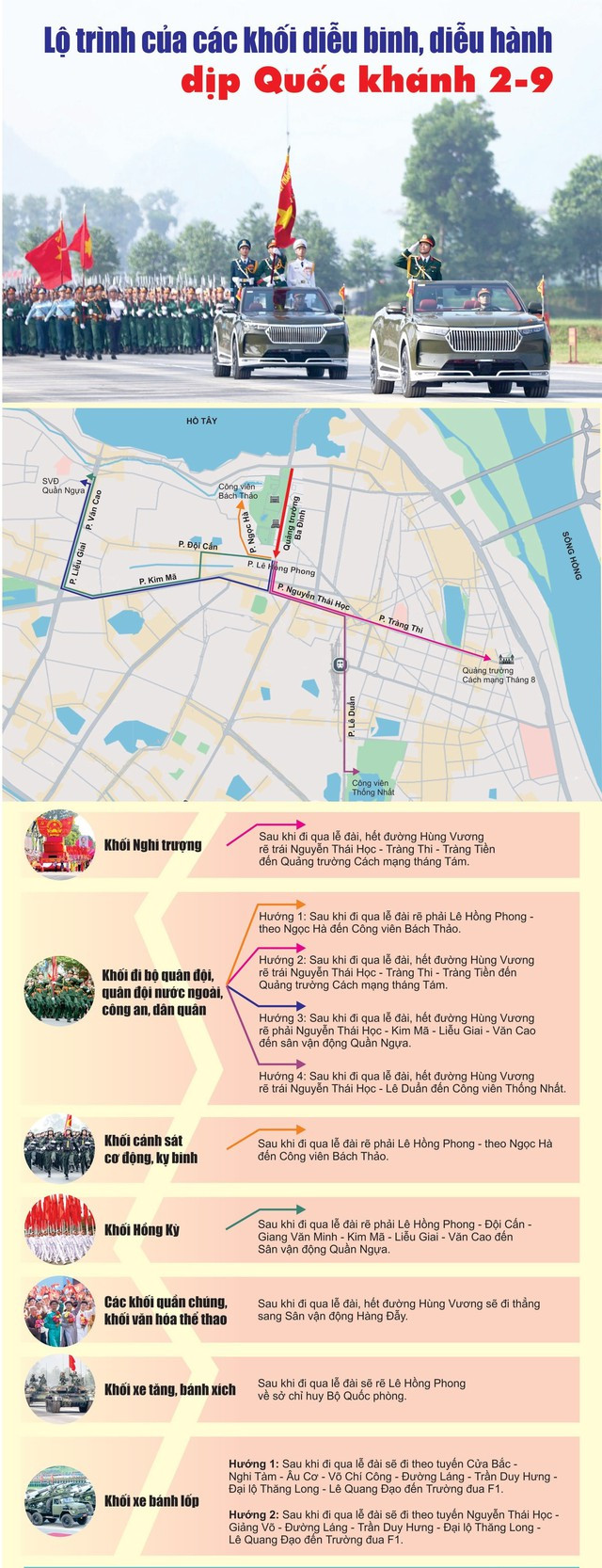 Lịch sơ duyệt, tổng duyệt, lộ trình DIỄU BINH, DIỄU HÀNH kỷ niệm 80 năm Quốc khánh- Ảnh 4. Lịch sơ duyệt, tổng duyệt, lộ trình DIỄU BINH, DIỄU HÀNH kỷ niệm 80 năm Quốc khánh- Ảnh 4.
