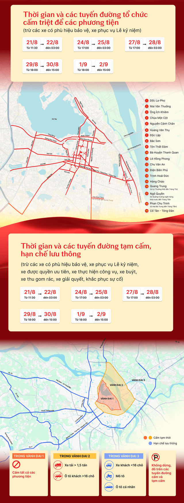 Tổng hợp luyện DIỄU BINH, DIỄU HÀNH tối 21/8: Hướng đi của các khối- Ảnh 5.