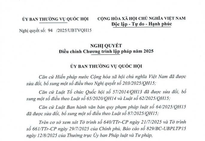 Nghị quyết 94/2025/UBTVQH15: Điều chỉnh Chương trình lập pháp năm 2025