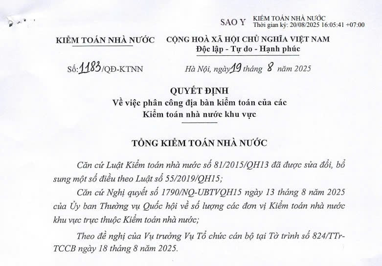 Quyết định 1183/QĐ-KTNN: Địa bàn kiểm toán của 12 Kiểm toán nhà nước khu vực