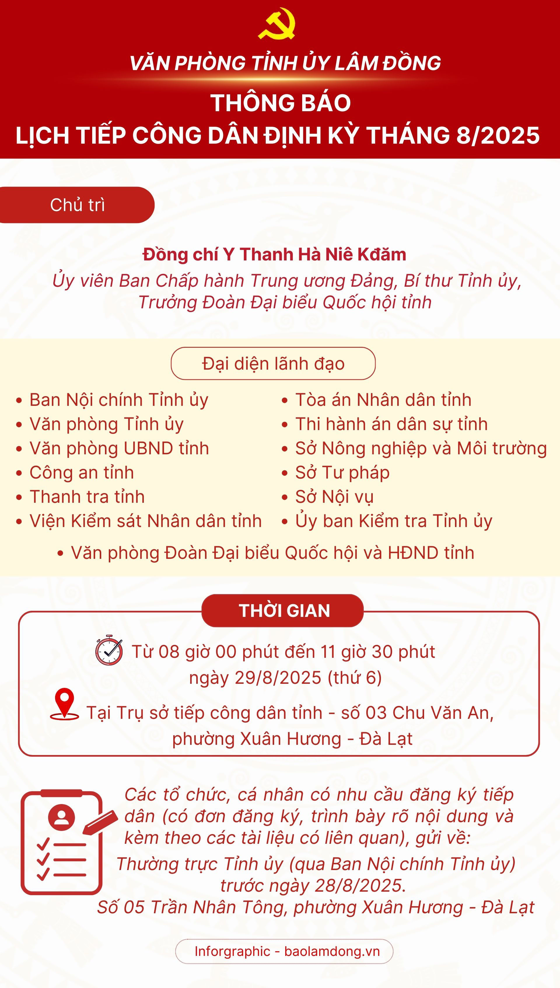 INFOR TRONG BÀI VIẾT