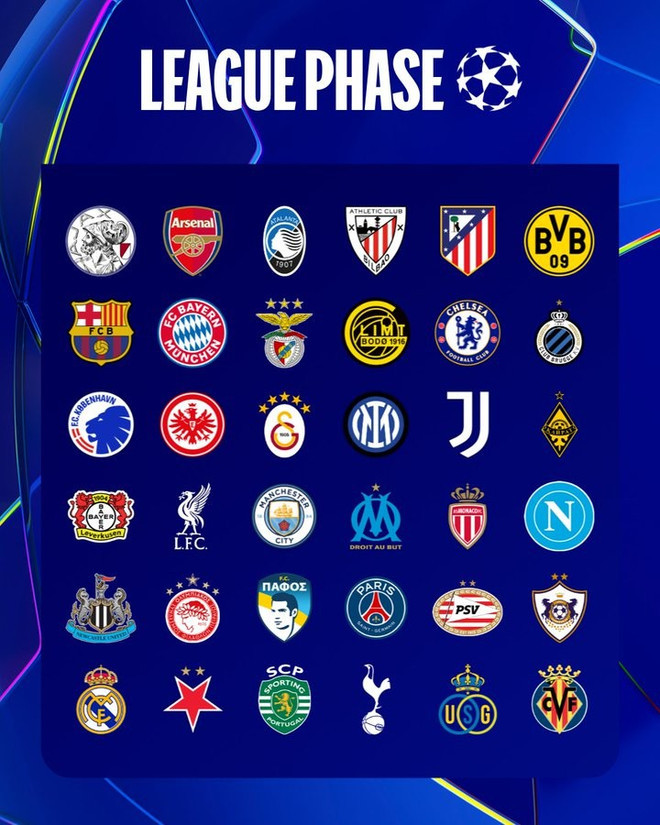 phan-hang-champions-league-2025-26.jpg