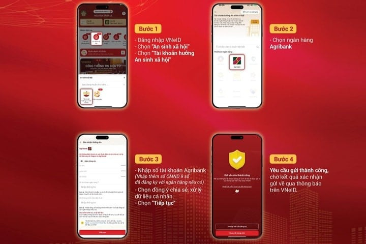 Phấn đấu 100% người dân có tài khoản an sinh xã hội trong năm 2025