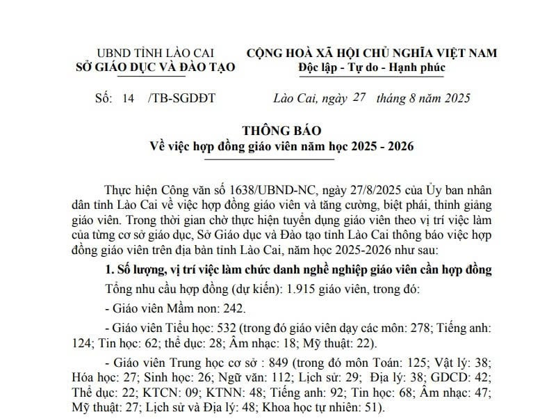 Thông báo tuyển dụng hợp đồng giáo viên năm học 2025 - 2026 tỉnh Lào Cai 