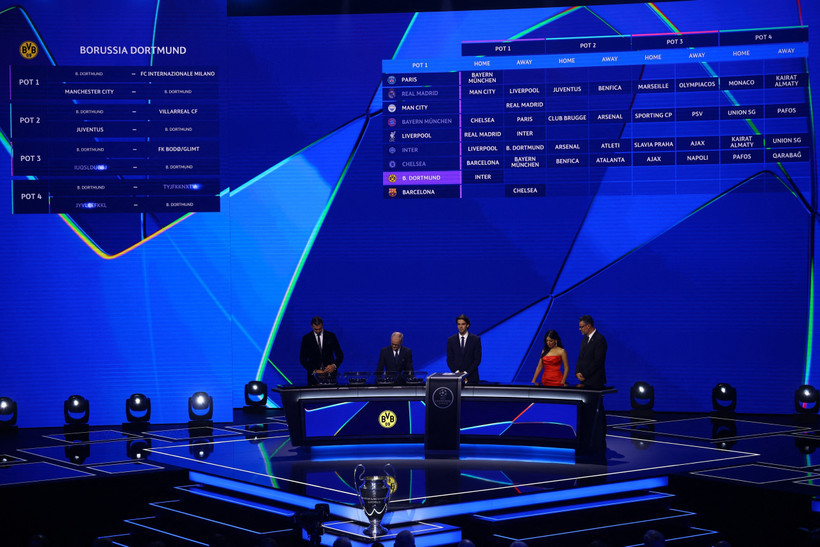 Quang cảnh lễ bốc thăm Champions League 2025-2026.