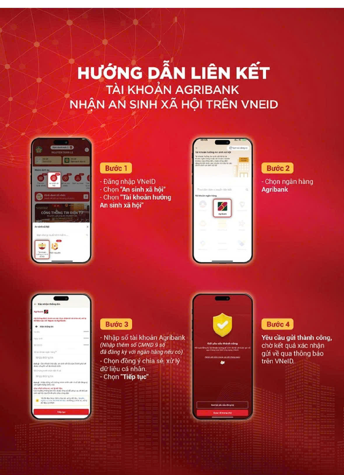 Hướng dẫn LIÊN KẾT TÀI KHOẢN NGÂN HÀNG với VNeID để NHẬN QUÀ TẾT ĐỘC LẬP - QUỐC KHÁNH 2/9/2025- Ảnh 3. Hướng dẫn LIÊN KẾT TÀI KHOẢN NGÂN HÀNG với VNeID để NHẬN QUÀ TẾT ĐỘC LẬP - QUỐC KHÁNH 2/9/2025- Ảnh 3.