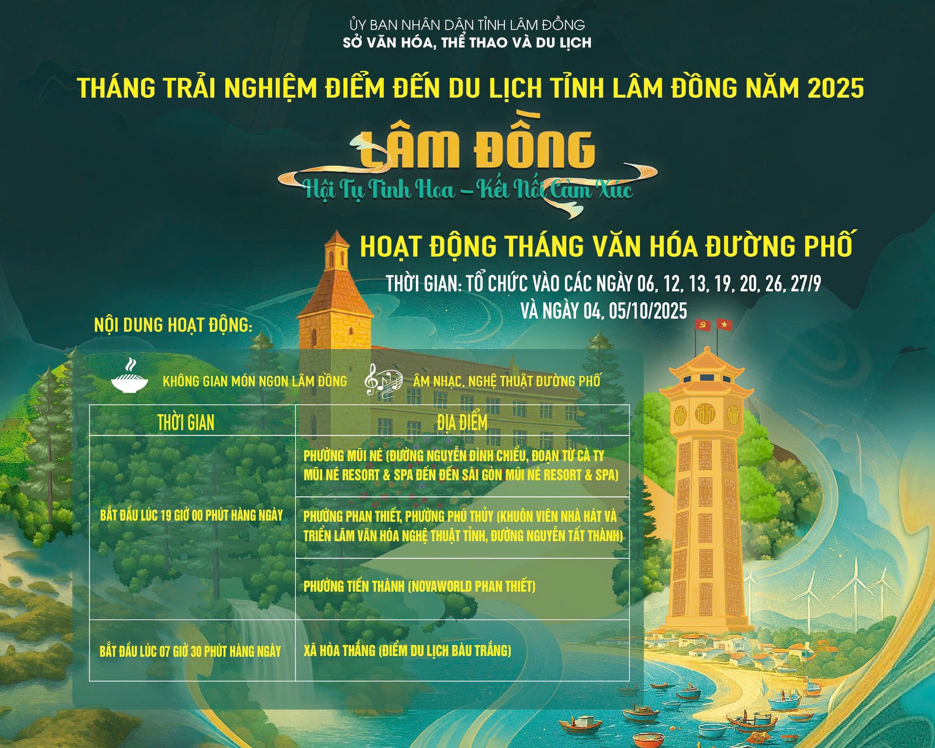 បទពិសោធន៍កម្មវិធីខែ