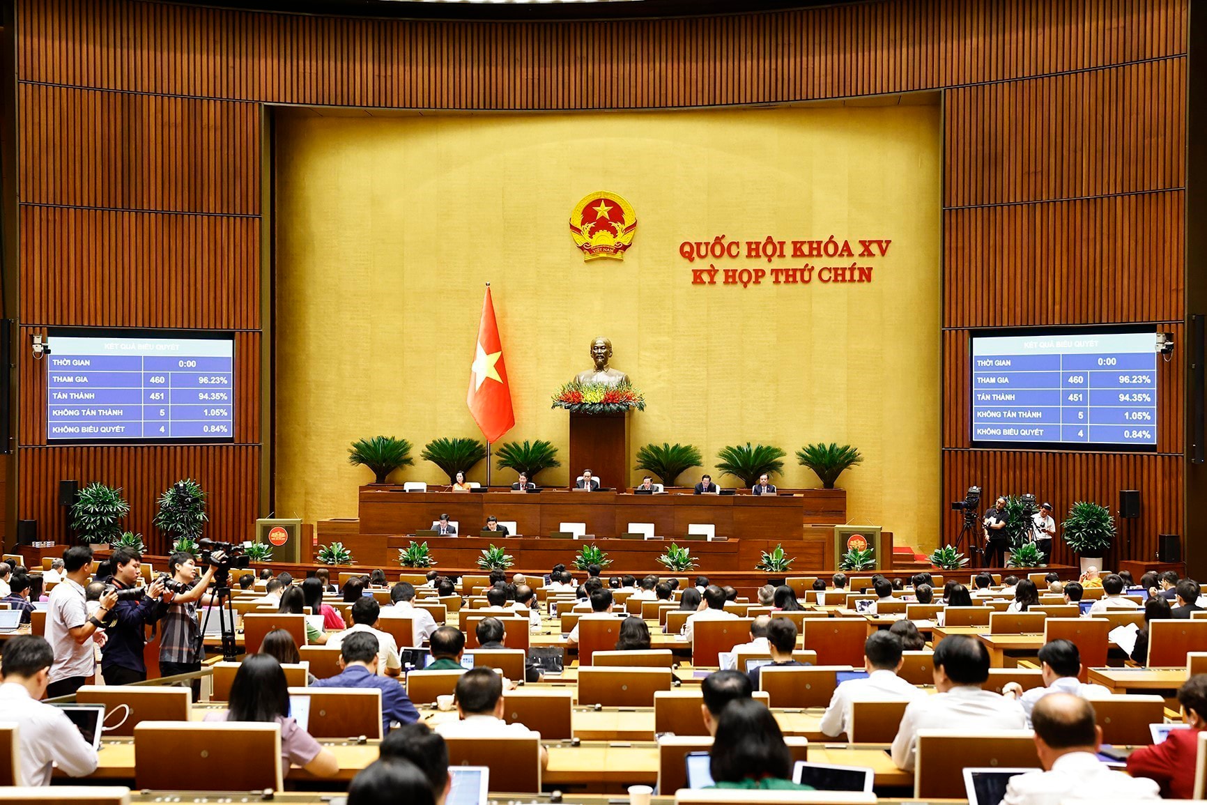 vna_potal_quoc_congress_adopted_resolution_to_amend_the_constitution_of_2013_8094015_1750044896731.jpg
