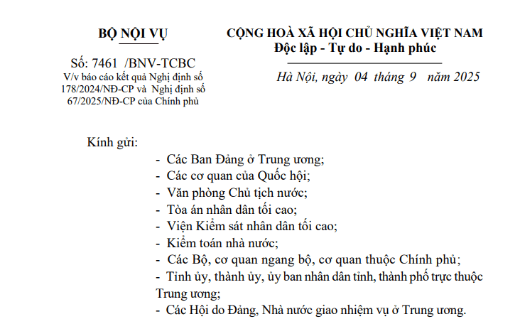 Đã có Công văn 7461/BNV-TCBC báo cáo kết quả Nghị định 178 và Nghị định 67