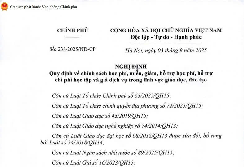 Đã có Nghị định 238/2025/NĐ-CP về chính sách miễn giảm học phí trong lĩnh vực giáo dục đào tạo 