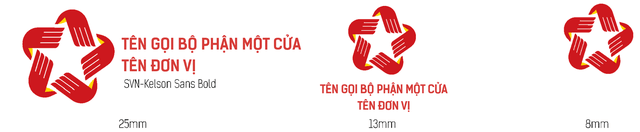 BỘ NHẬN DIỆN BỘ PHẬN MỘT CỬA CÁC CẤP- Ảnh 16.