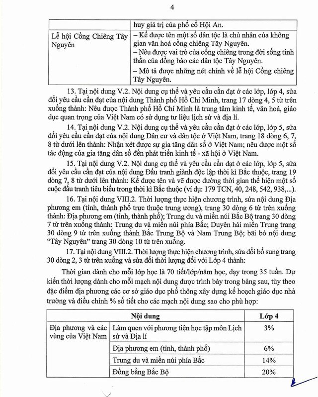 Sửa đổi, bổ sung chương trình giáo dục phổ thông môn Lịch sử và Địa lý cấp Tiểu học- Ảnh 5.