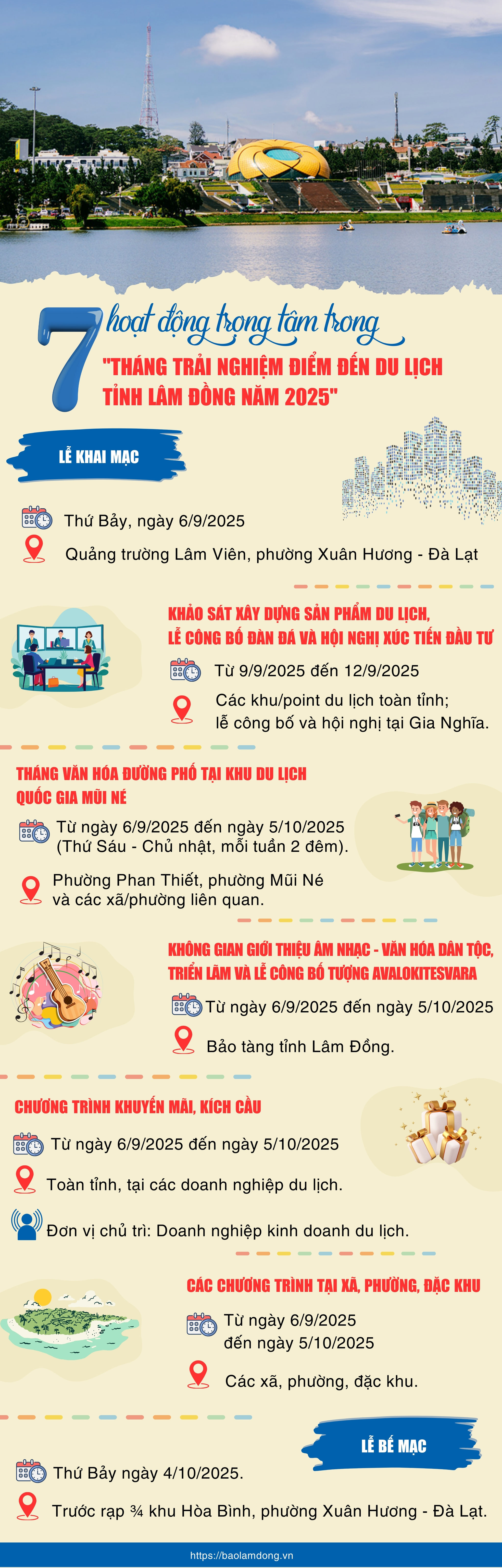 HOAT DONG THOI GIAN (5)
