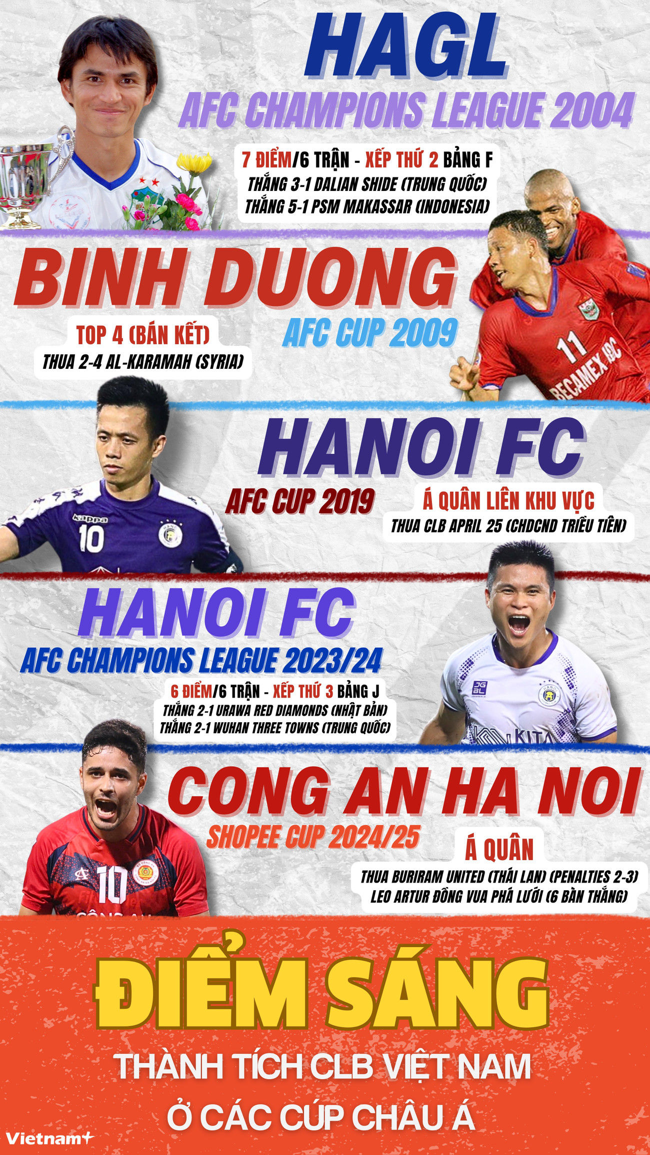 clb-vn1.jpg
