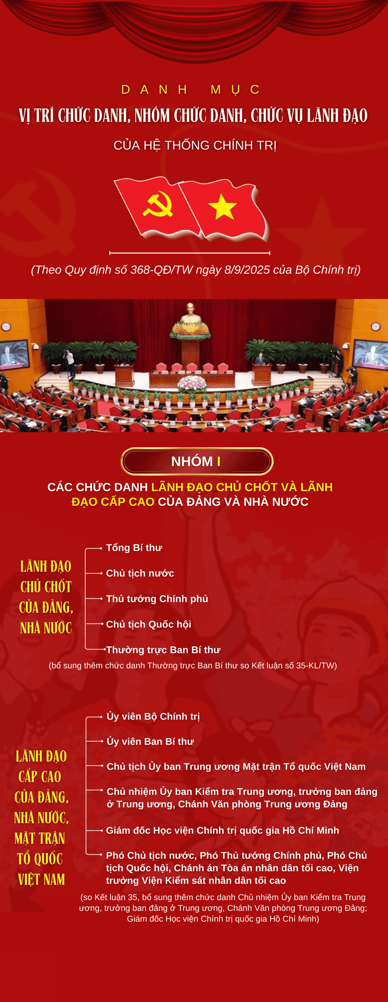 dai-hoi-dang-bo-1.png