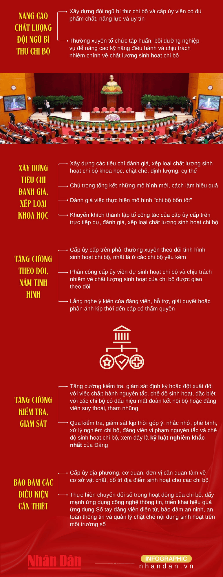 dai-hoi-dang-bo-2.png