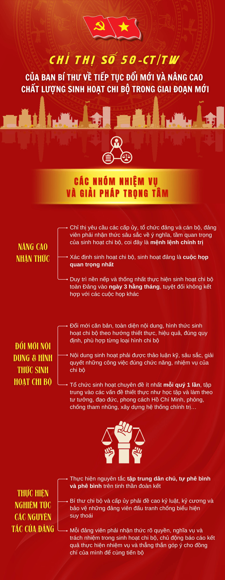 dai-hoi-dang-bo-1.png