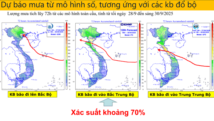 Kịch bản bão đi vào khu vực Bắc Trung Bộ. (Nguồn: Cục Khí tượng thủy văn)
