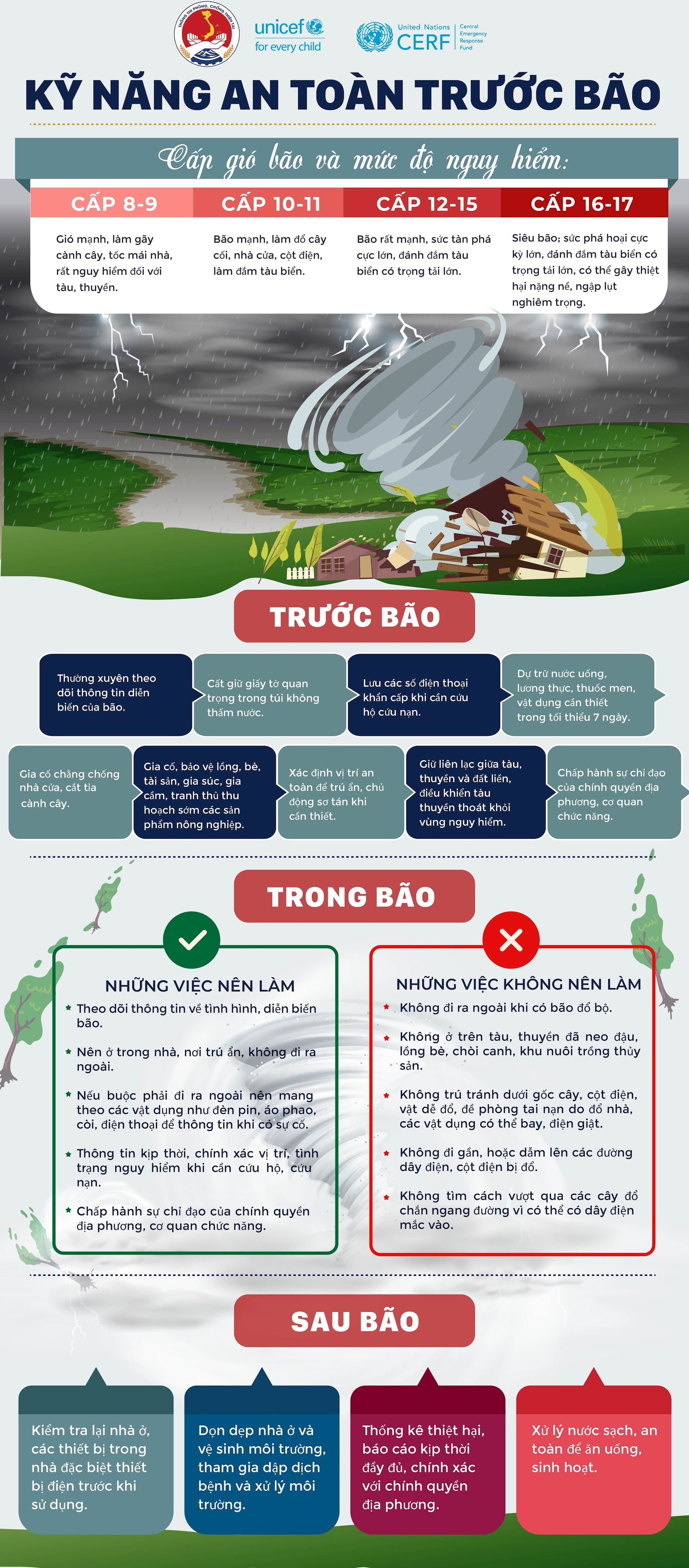21.-ky-nang-an-toan-truoc-bao.jpg