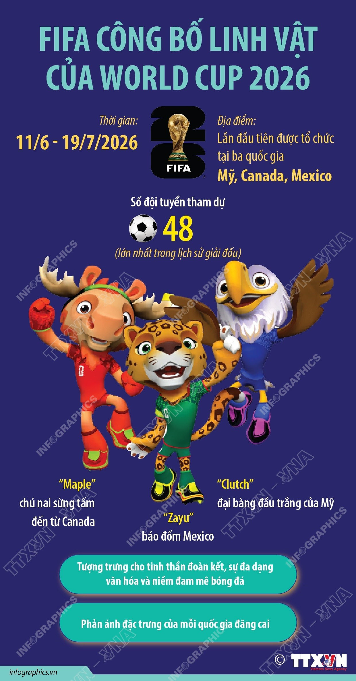 2909-linh-vat-world-cup.jpg