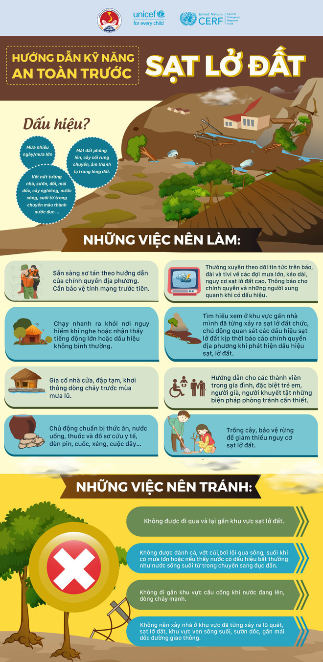 26-huong-dan-ky-nang-an-toan-truoc-sat-lo-dat.jpg