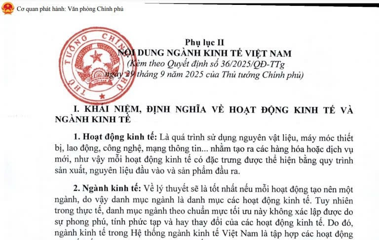 Nội dung ngành kinh tế Việt Nam từ 15/11/2025