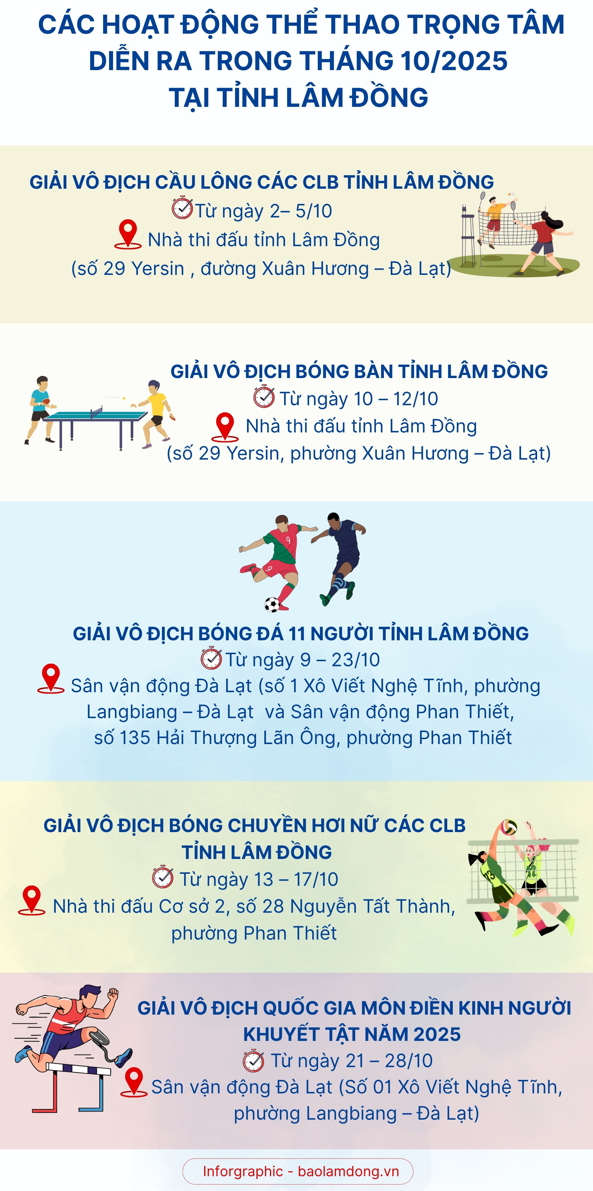 INFOR TRONG BÀI VIẾT