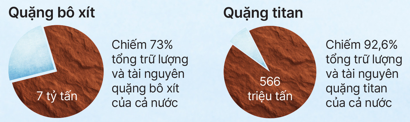 bieu-do.jpg