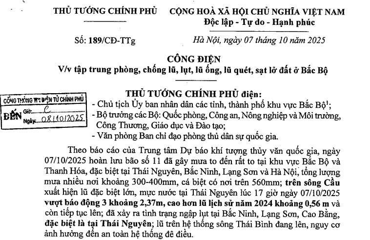 Công điện 189/CĐ-TTg: Tập trung phòng chống lũ lụt, sạt lở đất ở Bắc Bộ