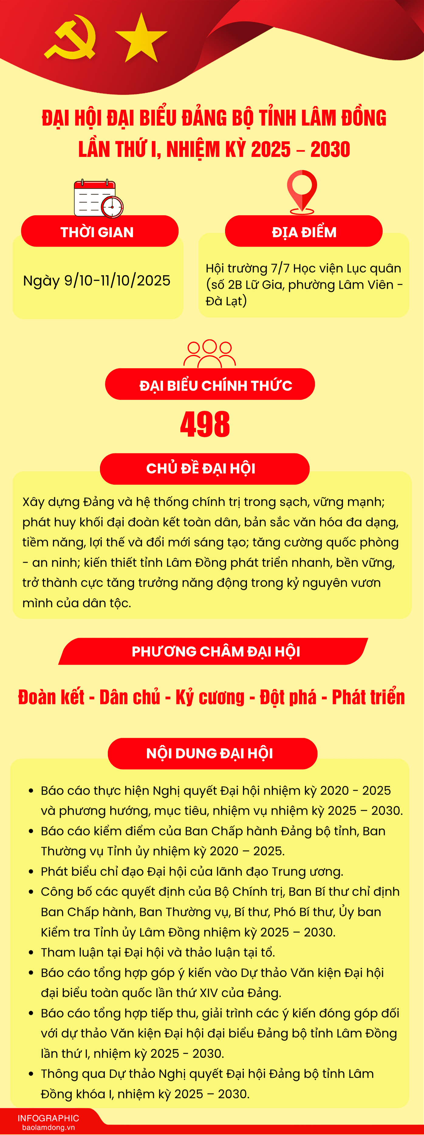 info đại hội 10-8