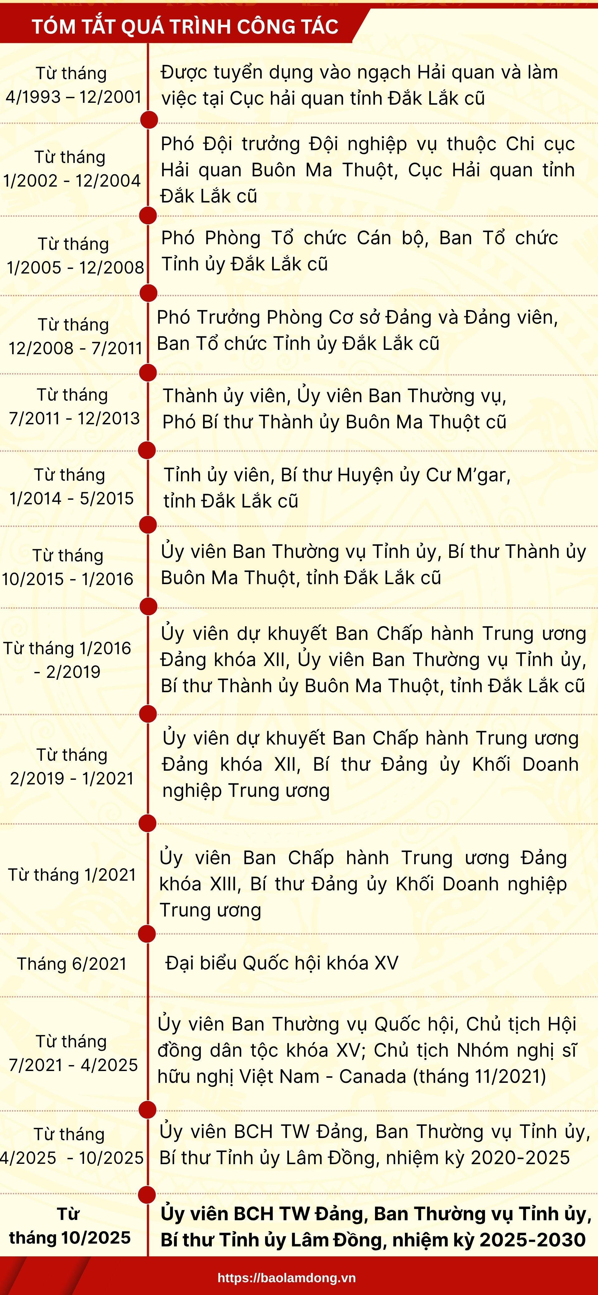 info-y-thanh-ha-nie-kdam(1).jpg