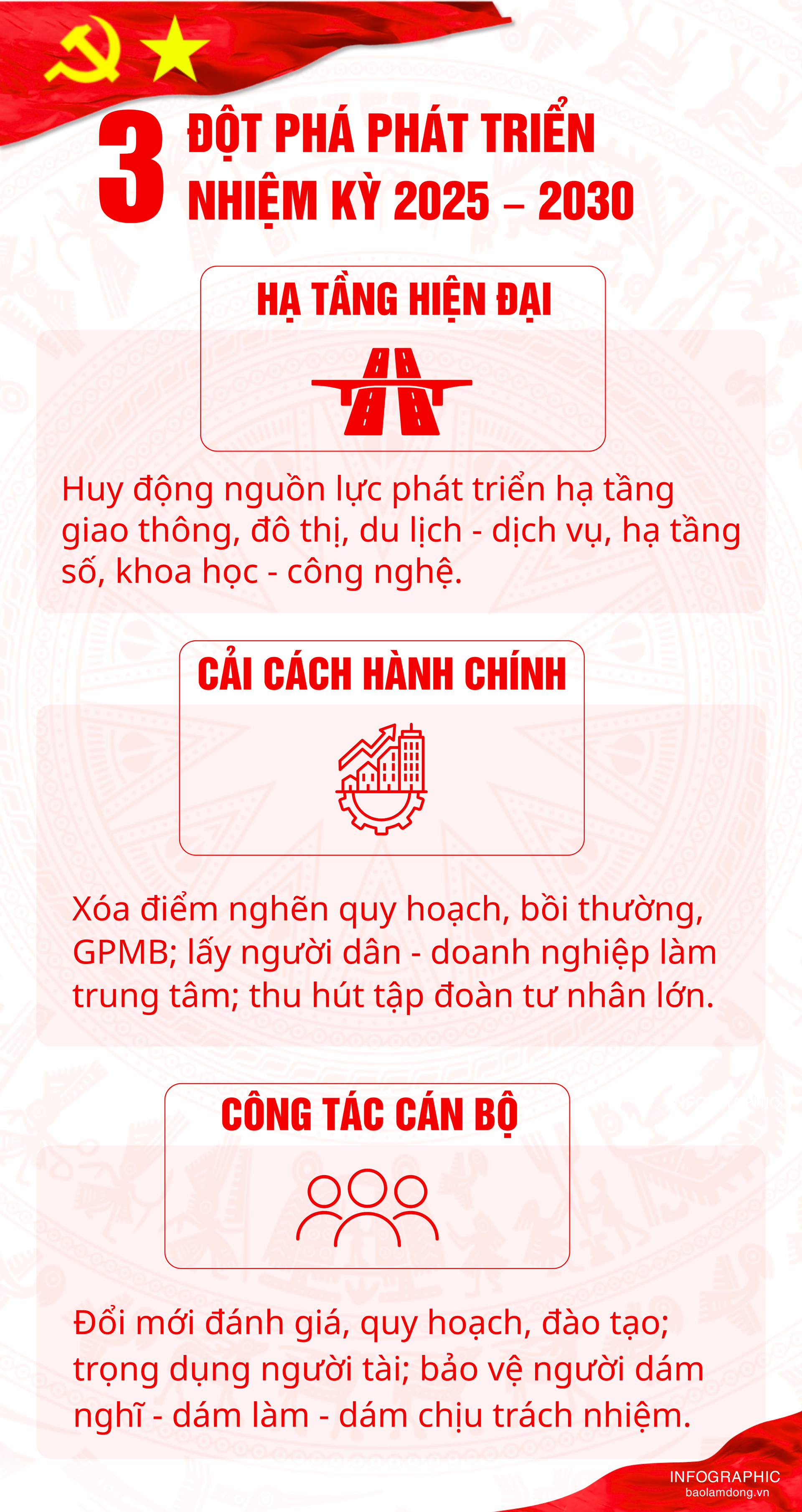 ការជួសជុលរបកគំហើញ 3 11-10