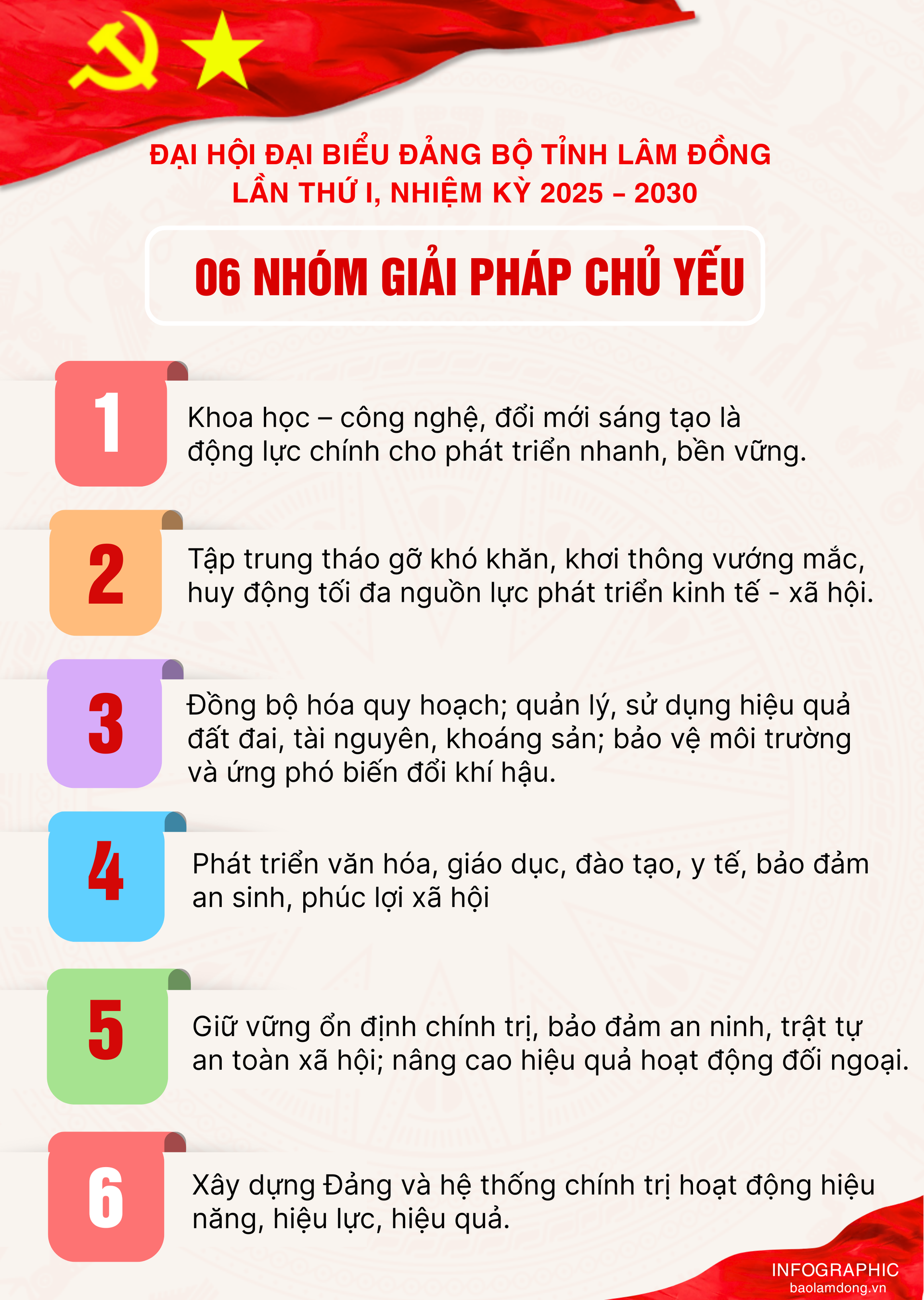ព័ត៌មាន 6 ក្រុមដំណោះស្រាយសំខាន់ៗ