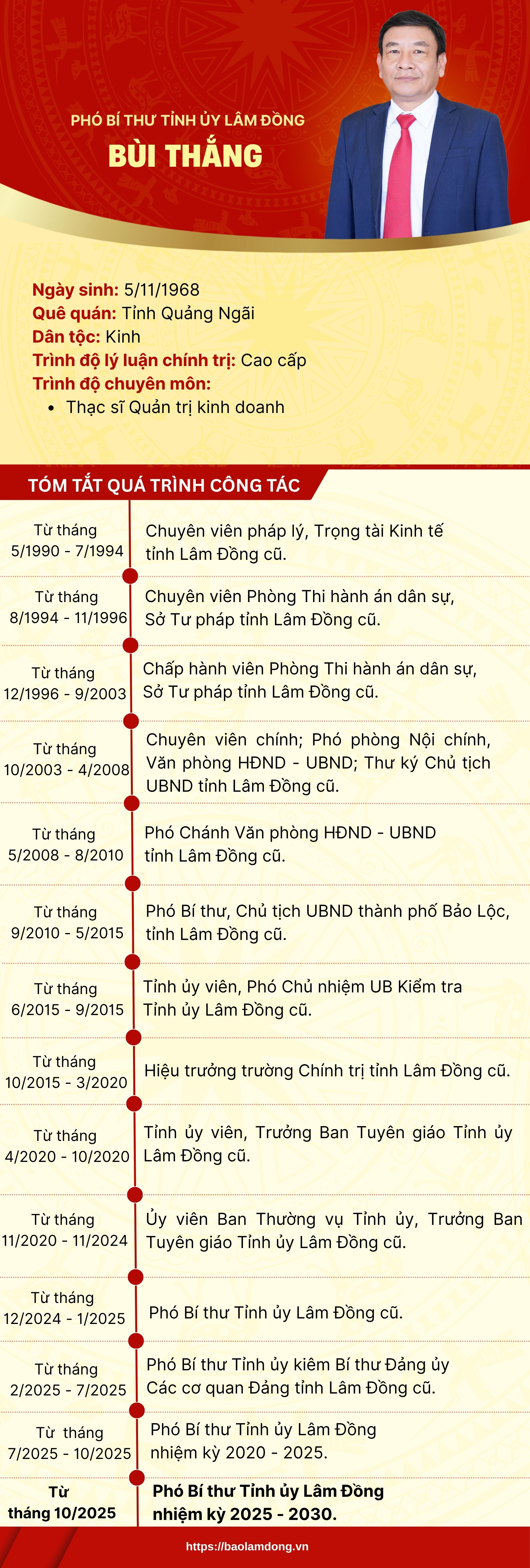INFO BÙI THẮNG 2 (1920 x 5680 px)