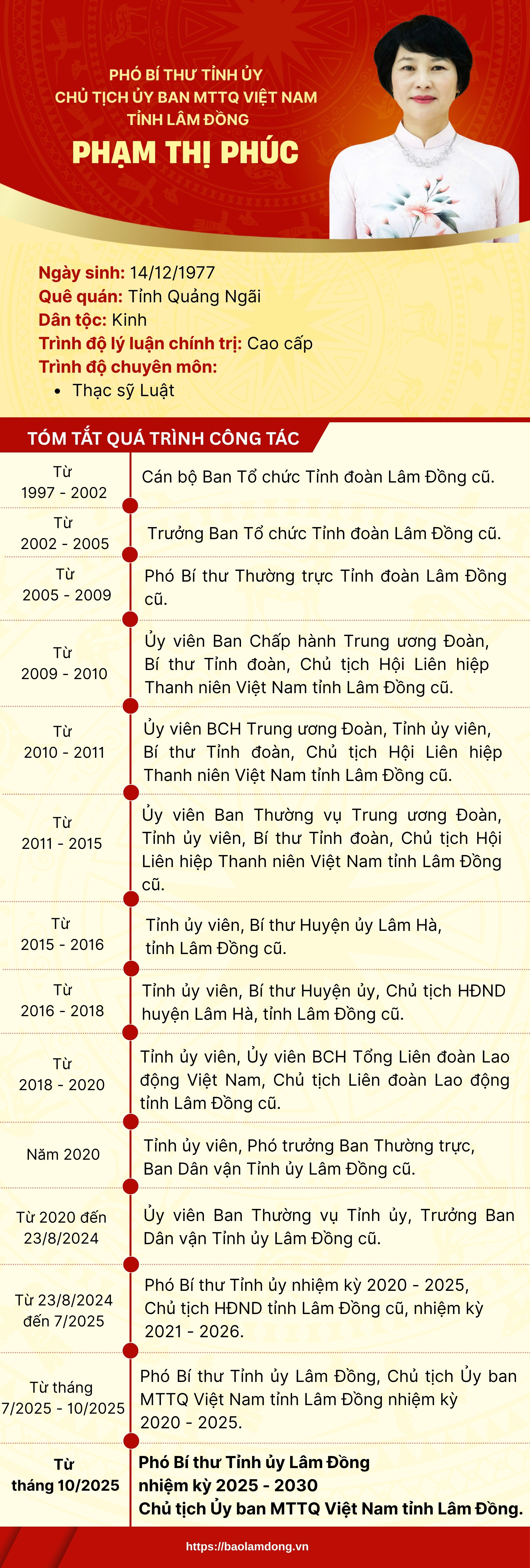 INFO PHẠM THỊ PHÚC(1920 x 5680 px) (1)
