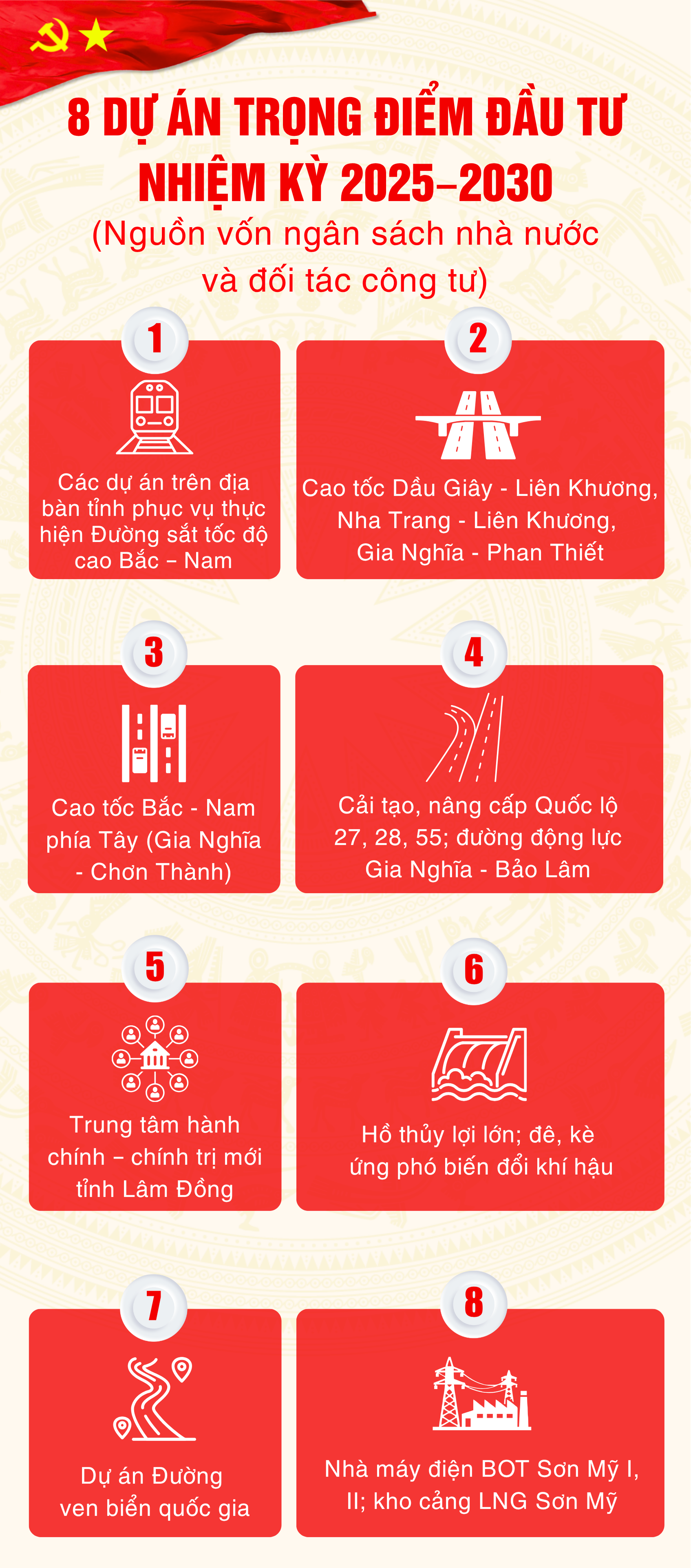 INFO_8 គម្រោងវិនិយោគសំខាន់ៗ_1