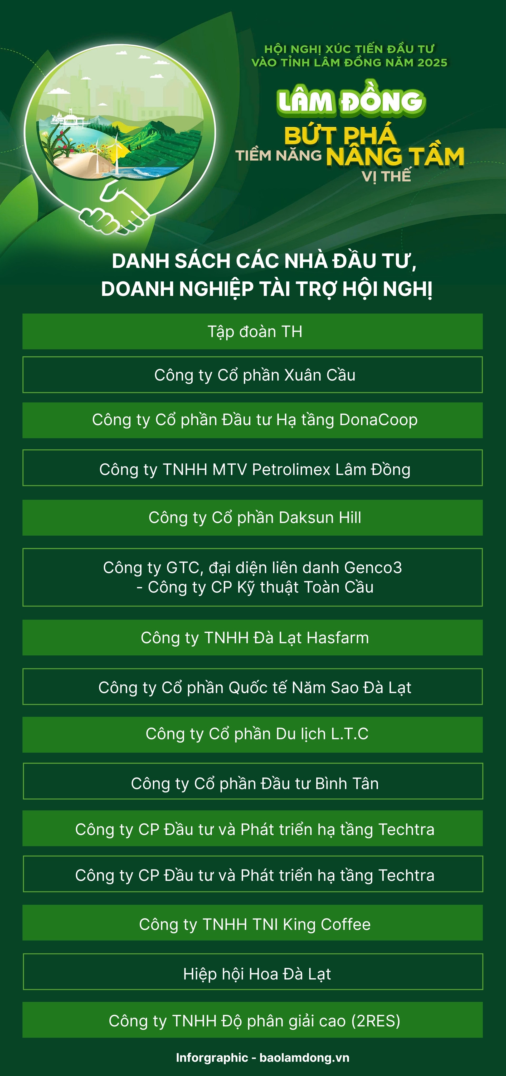 INFOR TRONG BÀI VIẾT