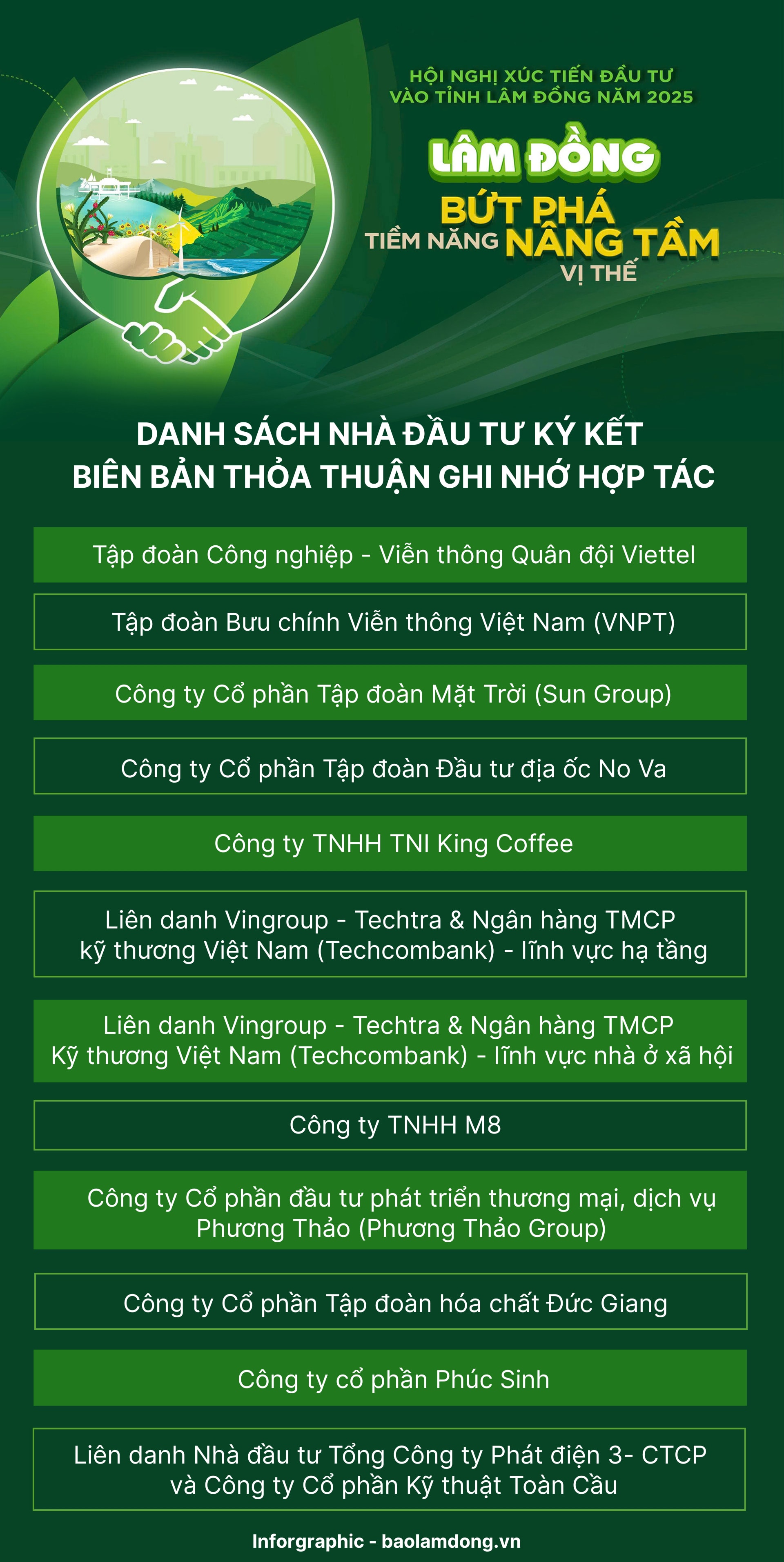 INFOR TRONG BÀI VIẾT 1223