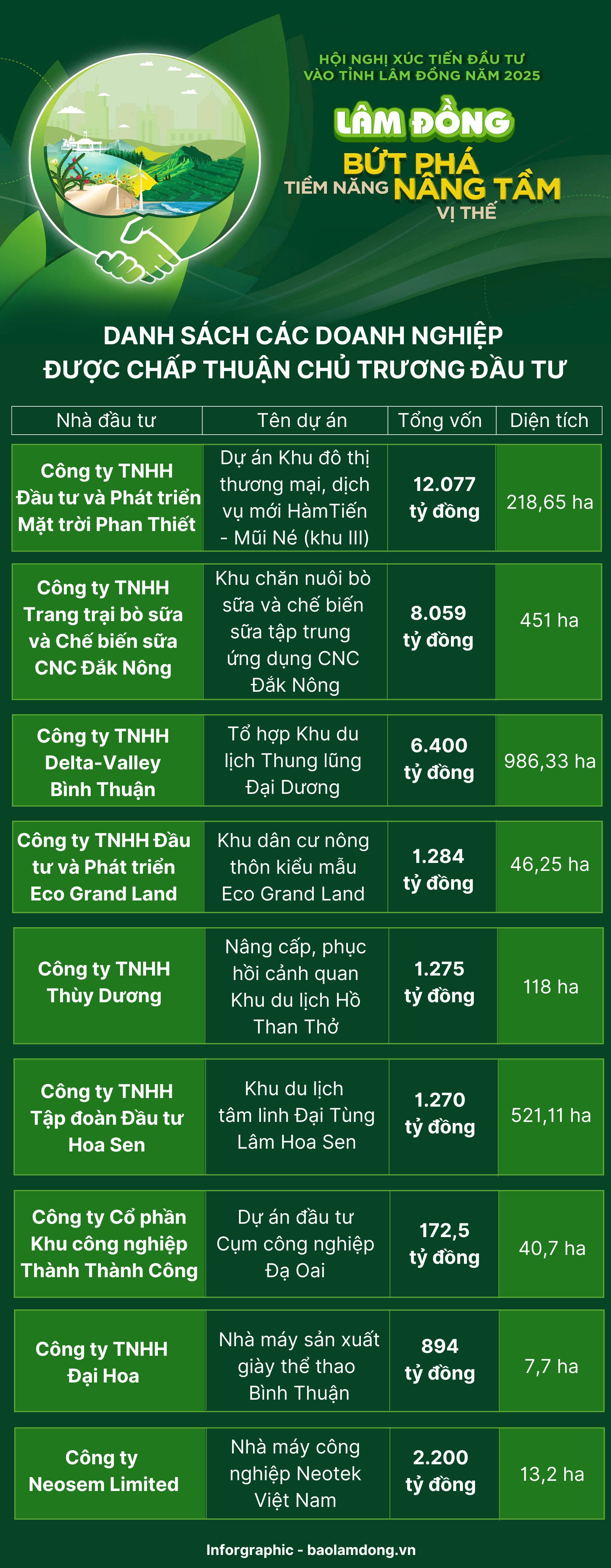 INFOR TRONG BÀI VIẾT (6)