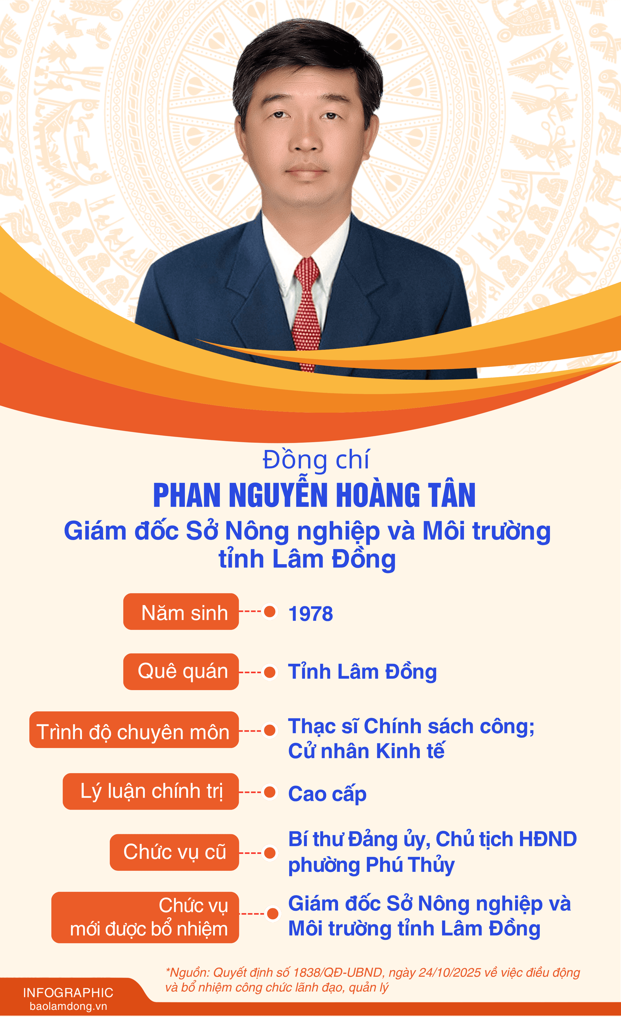 INFO ĐẠI HỘI ĐẢNG A Sang_thực hiện nghị quyết (1)