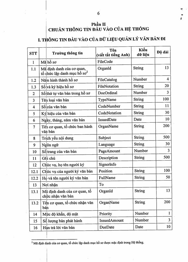 Quy định về công tác văn thư, quản lý văn bản; thể thức, kỹ thuật trình bày văn bản, bản sao văn bản; viết hoa; mẫu trình bày văn bản hành chính- Ảnh 74.