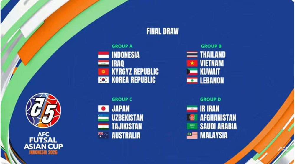 Kết quả bốc thăm VCK futsal châu Á 2026.