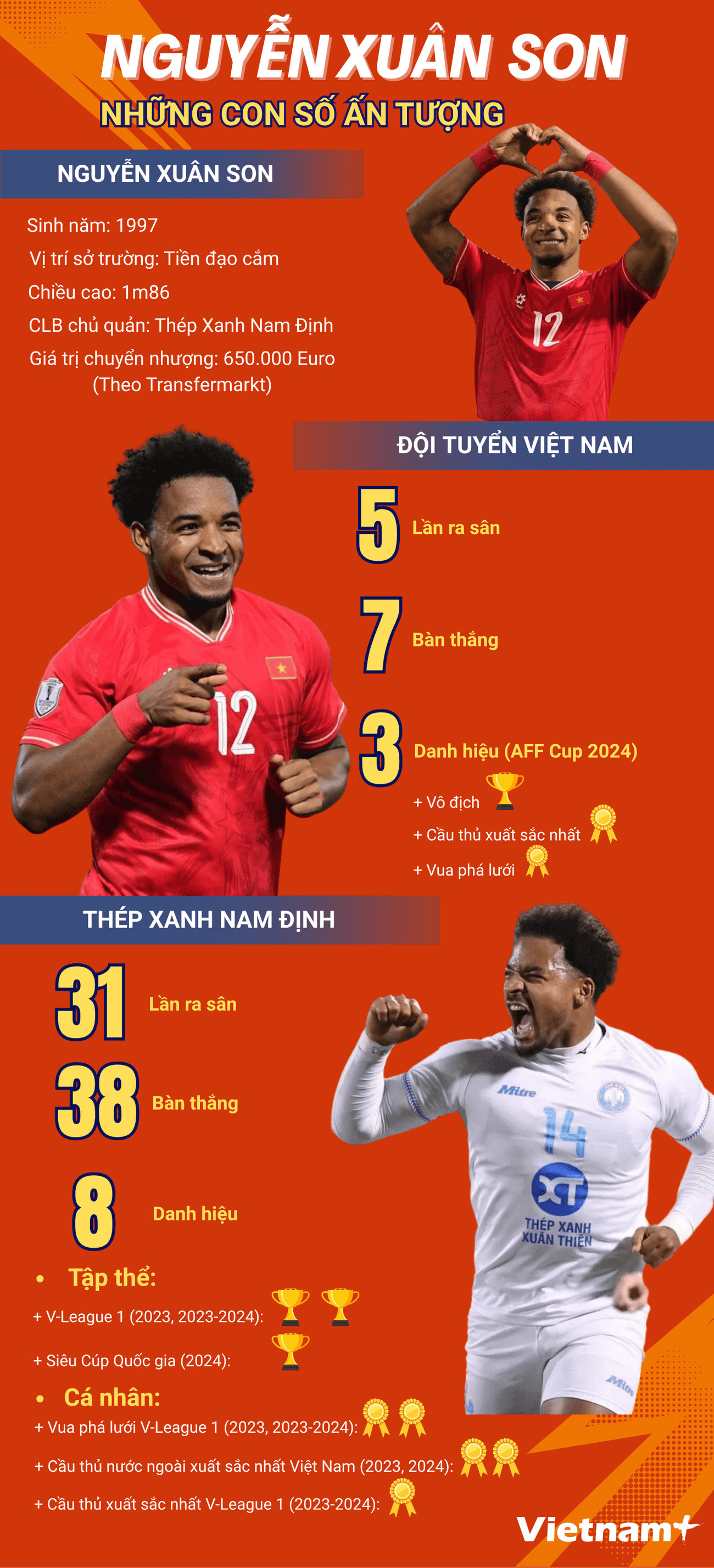 xuan-son.png