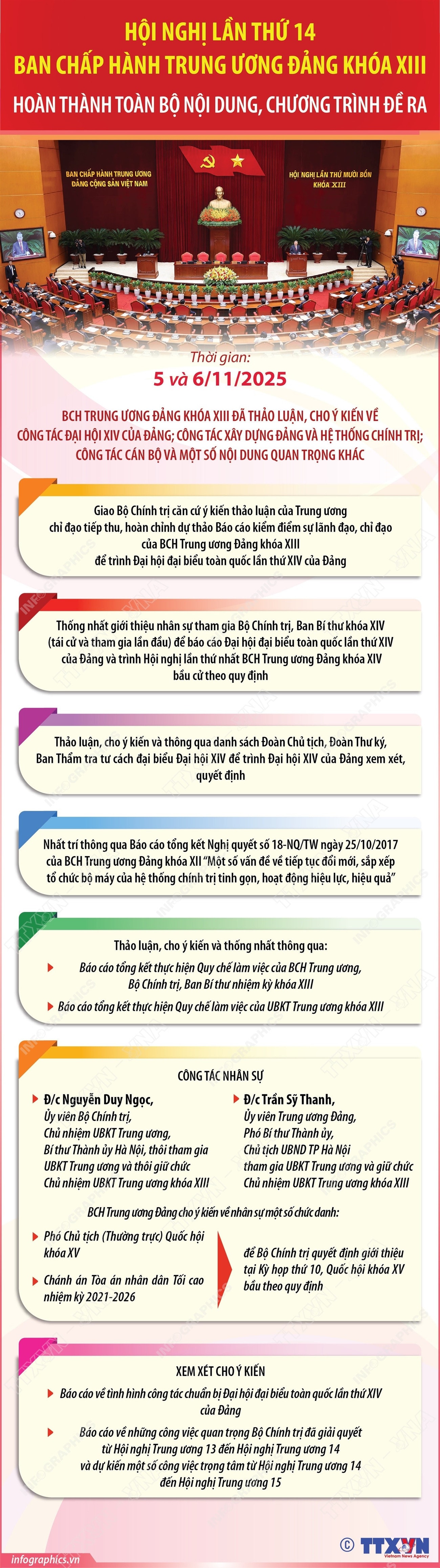 infographics-hoi-nghi-trung-uong-14.jpg